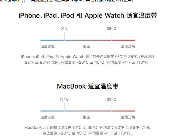 桥头镇苹果13维修分享iPhone 13耗电越来越快怎么办 