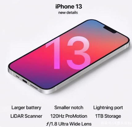 桥头镇苹果手机维修分享iPhone 13起售价多少钱 