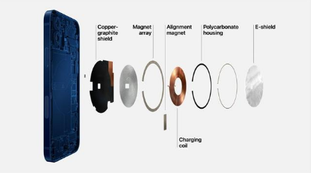 桥头镇苹果手机维修分享iPhone 12真的会威胁身体健康吗 