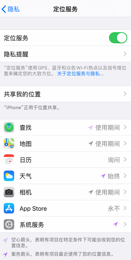 桥头镇苹果手机维修分享iPhone 状态栏中时间显示为蓝色图标是什么情况 